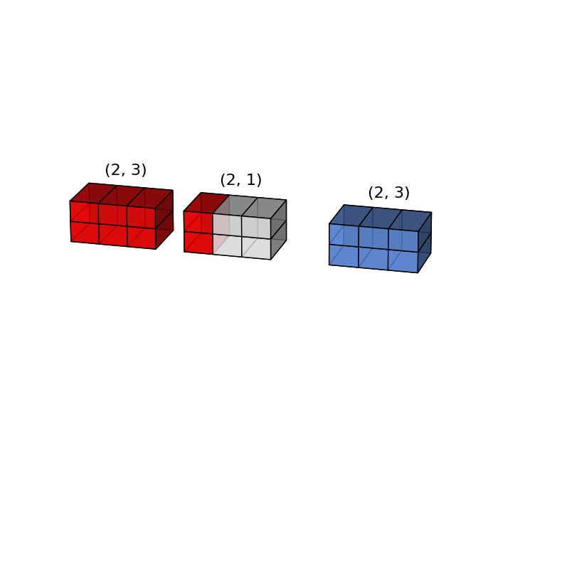 _images/90f9b0c57872f2ae47de2433b0781308bf41a24e830c7f75be9007ac60da538f.png